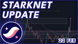 WILL STRK RALLY SOON🚨  STARKNET STRK PRICE PREDICTION amp NEWS 2024 [upl. by Cristiona224]