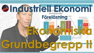 IE15  Ekonomiska grundbegrepp II [upl. by Newra61]