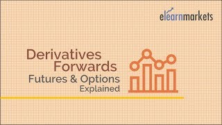 DERIVATIVES  Forwards Futures amp Options explained in Brief [upl. by Walker]