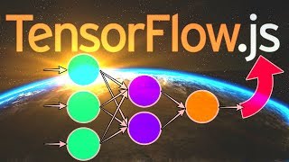 TensorFlowjs  Serve deep learning models with Nodejs and Express [upl. by Bartholomeus]