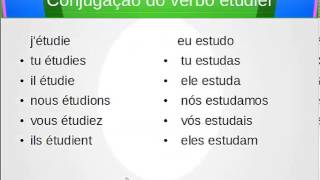 Conjugação no presente do verbo marchervisiter e étudier  caminharvisitar e estudar em Francês [upl. by Emilio]