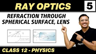 Ray Optics 05  Refraction through Spherical Surface  Lens  Class 12 NCERT [upl. by Ratib910]