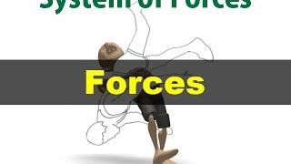 System of Forces [upl. by Pathe179]