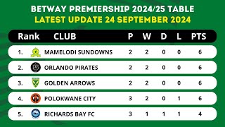 BETWAY PREMIERSHIP 202425 TABLE STANDINGS TODAY UPDATE 24 SEPTEMBER 2024 [upl. by Tore]