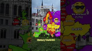 Chance Of You Being Born In Each European Coutry europe mapper capcut mapping history [upl. by Ydniahs]