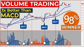 🔴 3x Better Than MACD or RSI  The Only quotVOLUMEquot Trading Strategy you NEED [upl. by Bear]