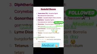 bacterial diseaseजीवाणु रोगytshortsvideo shortsvideo doctor disease nurses viralshort neet [upl. by Anirehtac145]