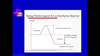 Syllabus updates paper format amp Tips to solve paper of chemistry O level 5070 and IGCSE 0620 [upl. by Franckot]