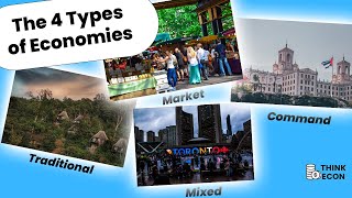 The 4 Types of Economies  Economics Concepts Explained  Think Econ [upl. by Malena]