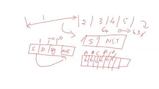 Flexray Protocol 3 [upl. by Nyer]