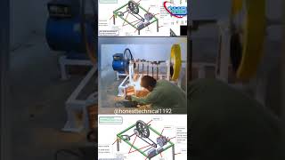 New Video Free Energy New 2024 viralvideo short statusvideo statuswhatsapp [upl. by Alston]