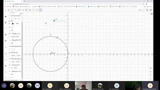 52 Gráfica de la función cosecante utilizando Geogebra [upl. by Lednahs]