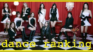 WJSNCosmic Girls Dance Ranking ranked by a dancer OUTDATED [upl. by Icyak540]