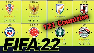 National Teams Patch  FIFA 22 [upl. by Itsirhc]