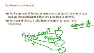 Lecture 11 Distributed Systems TwoPhase atomic Commit Protocol [upl. by Tiebold]