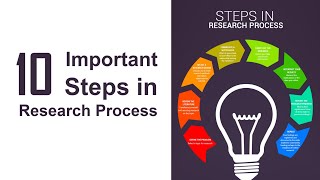 10 Important Steps in Research Process  Research Methodology  Statistics  Biostatistics [upl. by Aerdnod930]