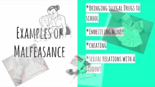 Misfeasance Malfeasance Nonfeasance [upl. by Einohpets]