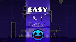 Jumper EASY coin Geometry Dash shorts deluxe12 [upl. by Buehler]