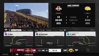 PCD S3 W2 Iowa State vs Iowa Cy Hawk Trophy Game [upl. by Orton321]