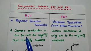 Transistor and Its Types  BJT vs FET [upl. by Salta]