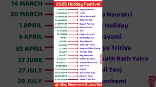 2025 Festival list  All fasts and festivals of 2025  Hindu calendar 2025  fasting festival dates [upl. by Gillette]