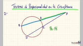 PREUNAB Proporcionalidad en la circunferencia [upl. by Ojytteb]