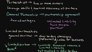 How General and Limited Partnerships Work  Introduction to Legal Structures [upl. by Youngran684]