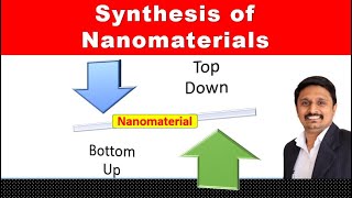 Synthesis of Nanomaterials  Top Down Approach  Bottom Up Approach [upl. by Mittel]