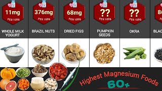 Top Magnesium Rich Foods In The World [upl. by Najar565]