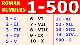 1 to 500 Roman Numerals  Roman Numbers 1 to 500 [upl. by Swigart]