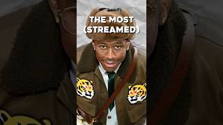 The MOST Streamed Rap Songs LAST Week [upl. by Hplodur]