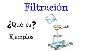 ⚗️ ¿Qué es la Filtración 💧 Fácil y Rápido  QUÍMICA [upl. by Hafler]