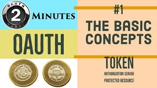 The Basic Concepts of OAuth  2 min OAuth 1 [upl. by Dera809]