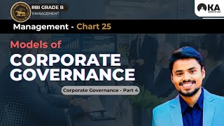 Rbi Grade B  MANAGEMENT CHART 25 Models of Corporate governance [upl. by Yolane960]