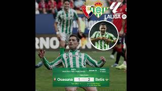 Osasuna vs Betis ¡Betis se impone en El Sadar ⚽💥 [upl. by Strohbehn365]