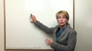 How to Use the Whiteboard Effectively [upl. by Krahling]