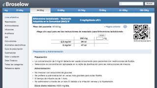 eBroselow  conceptos básicos [upl. by Aztiley13]