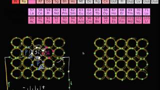 Semiconductor introduction [upl. by Asiar]