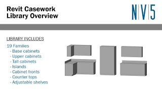 NV5 Revit Casework Library Overview [upl. by Eatnhoj930]