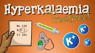 Hyperkalemia Treatment [upl. by Bennet]