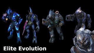 The Evolution of Halos Covenant  The Elites [upl. by Valentina]