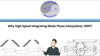 Why HighSpeed Integrating Mode Phase Interpolator IMPI [upl. by Nerti345]