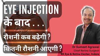 EYE INJECTION तो लगवा लिया l अब RESULT कब तक दिखेगा  रौशनी कब बढ़ेगी [upl. by Avi]