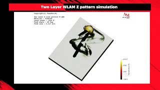 Two Layer WLAM Z Pattern Simulation [upl. by Mariele]