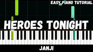 Janji  Heroes Tonight Easy Piano Tutorial [upl. by Davidoff707]