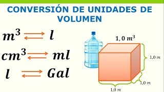 Conversión de unidades de Volumen [upl. by Anitnemelc]