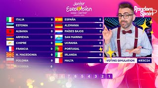 Nuestro Top Eurovision Junior 2024  JESC Voting Simulation [upl. by Nosduh]