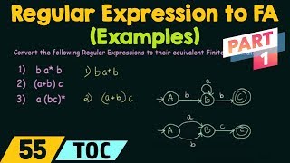 Conversion of Regular Expression to Finite Automata  Examples Part 1 [upl. by Ion]