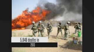 10 Deadliest Ongoing Wars [upl. by Fagen189]