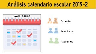 UnADM Calendario académico escolar 20192 Análisis fechas y actividades [upl. by Mecke]